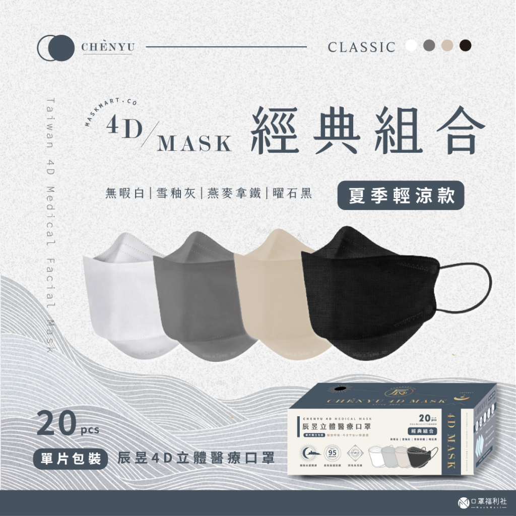 2023口罩推薦ptt-12款台灣醫療口罩品牌舒適、透氣排名!耳朵不痛、立體醫用口罩